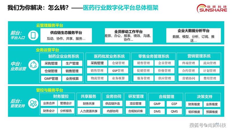 生物科技界的崭新篇章:海伦生物登录资本市场
