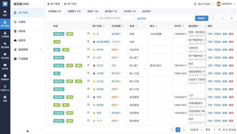 实验室管理登录新体验